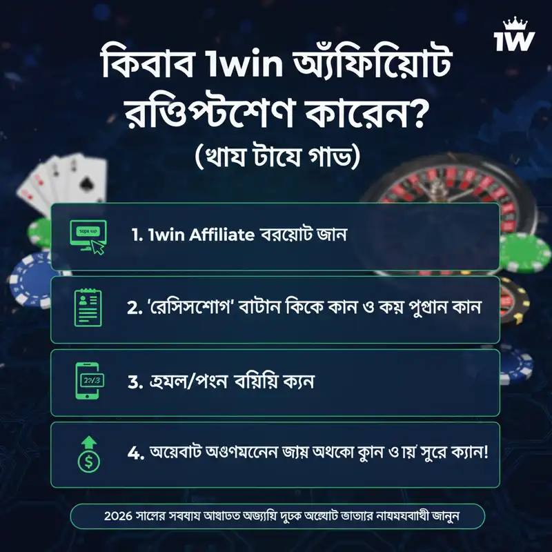 রেজিস্ট্রেশন